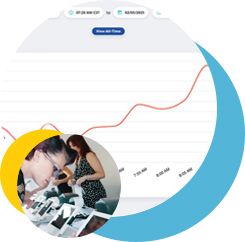Event analytics dashboard — Expo Pass