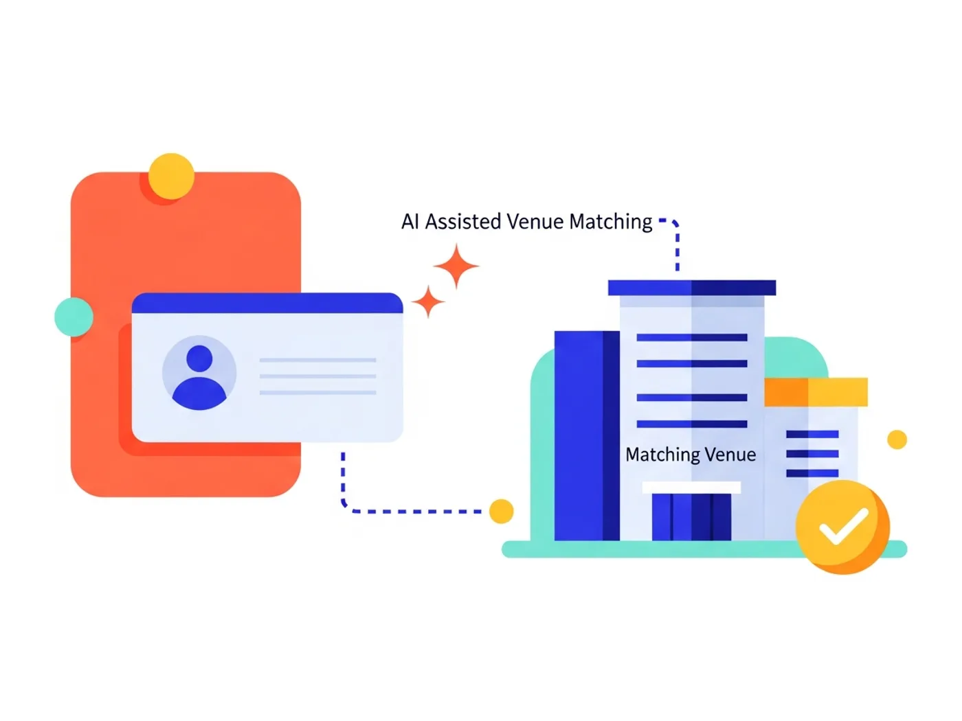 AI-Assisted Venue Matching