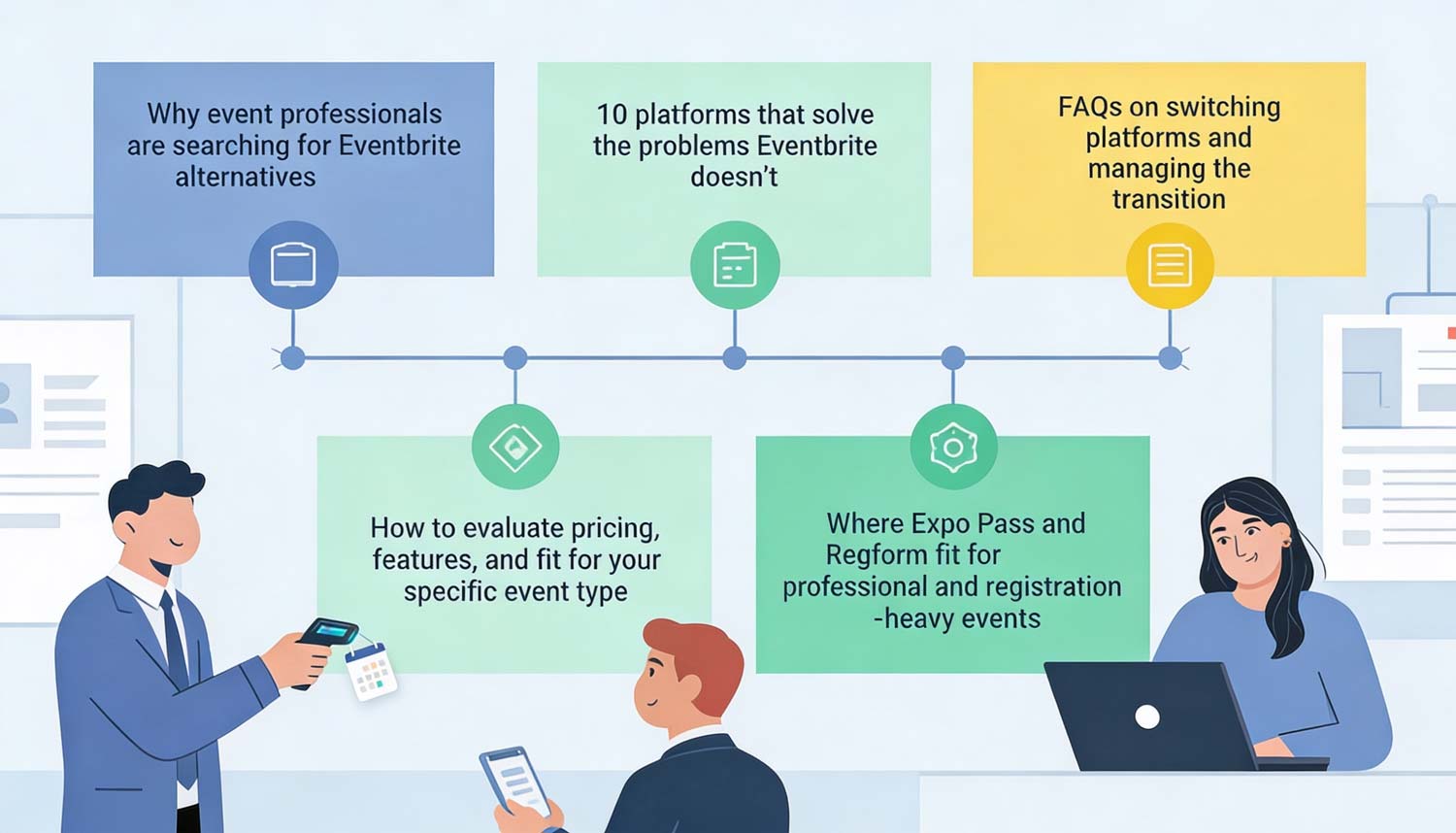 Eventbrite Alternatives: 10 Better Options for 2026