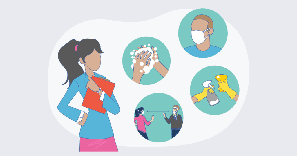 A women looking at thought bubbles of people wearing masks, social distancing, and cleaning.