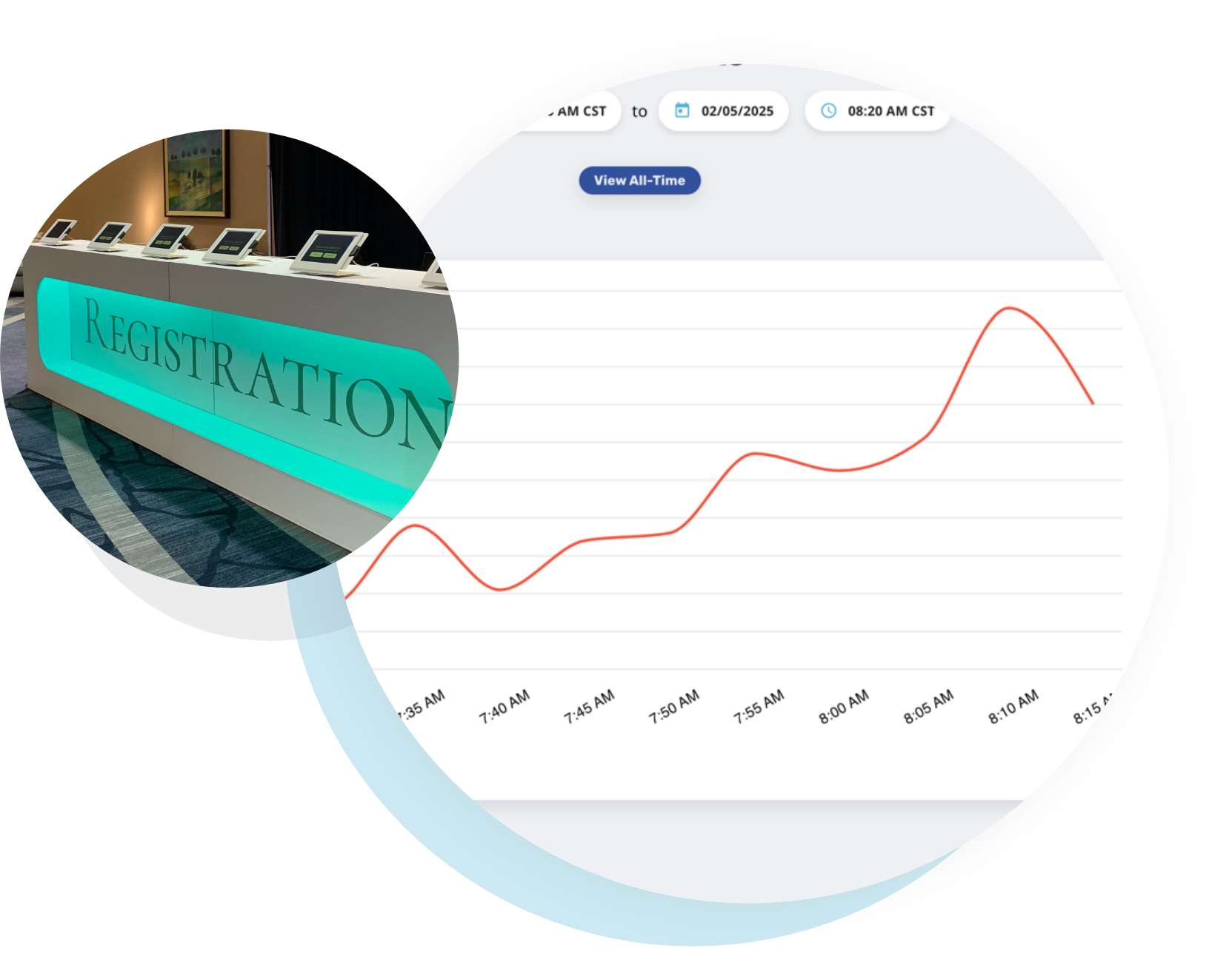 event-registration-checkin-attendee-tracking-2 Event Registration On-site and Analytics Attendance Tracking Dashboard - Expo Pass