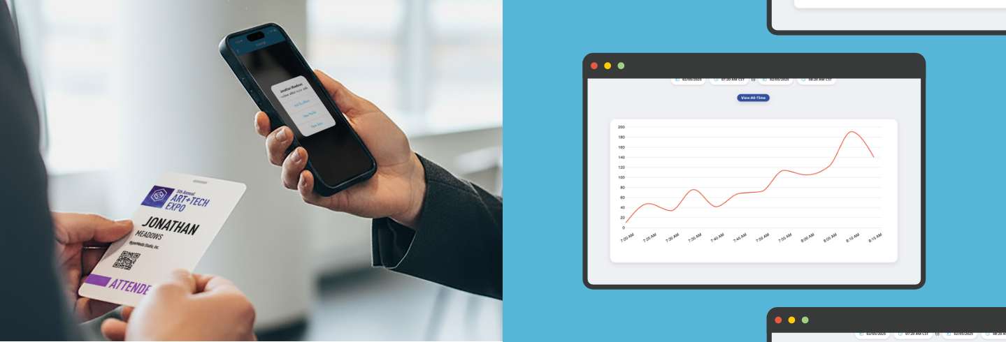 Event Attendance Tracking Analytics and ROI