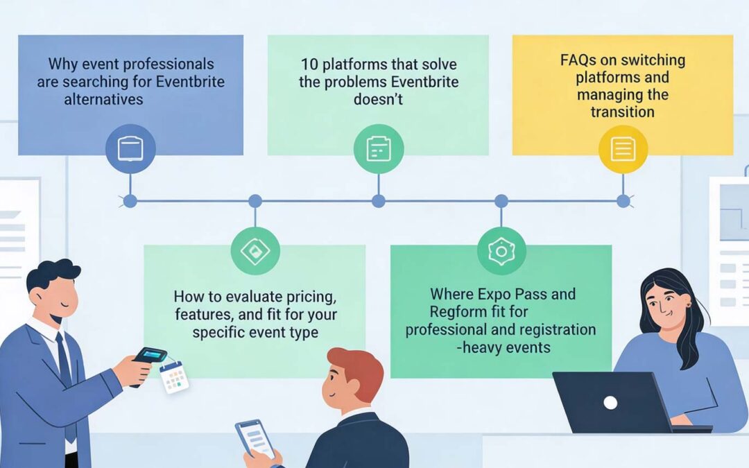Eventbrite Alternatives: 10 Better Options for 2026